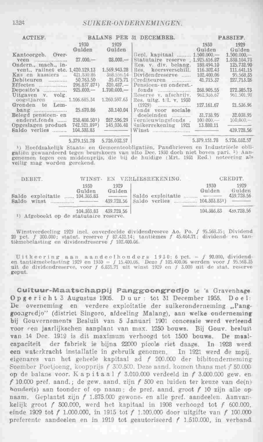 Page 1366 in yearbook 1932