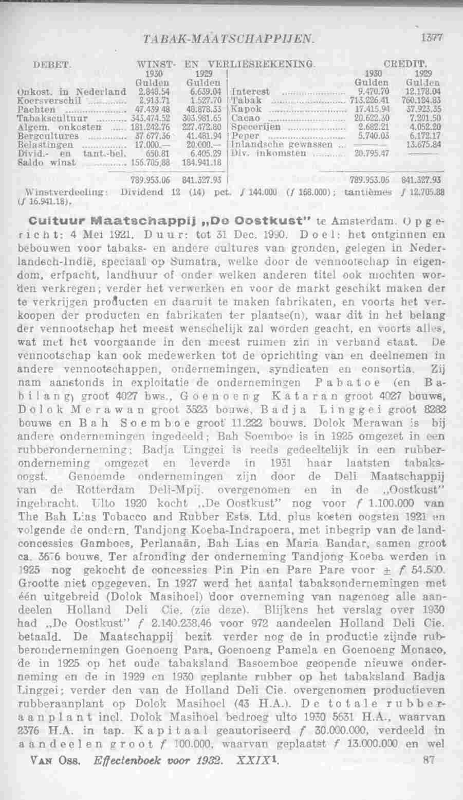 Page 1419 in yearbook 1932