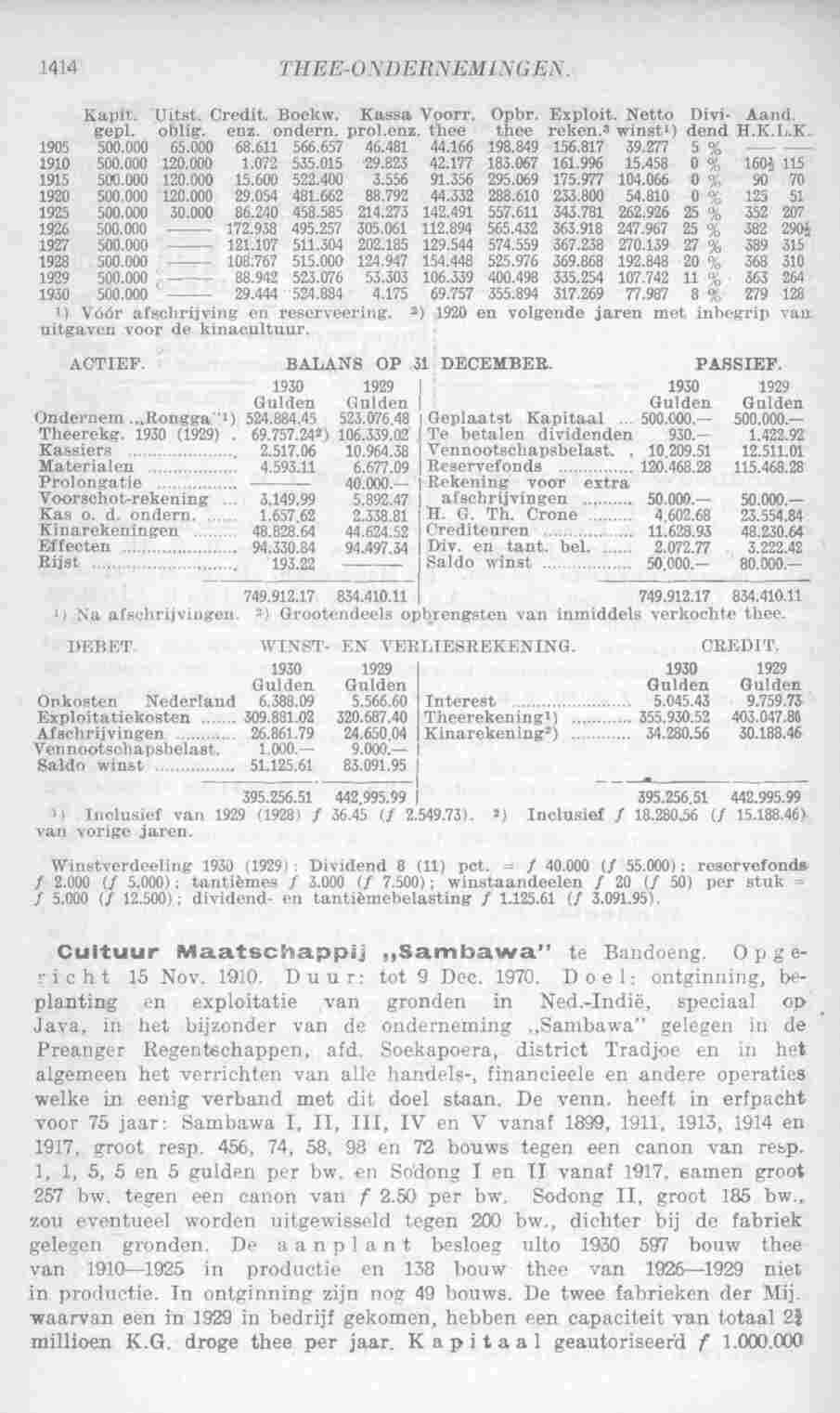 Page 1456 in yearbook 1932