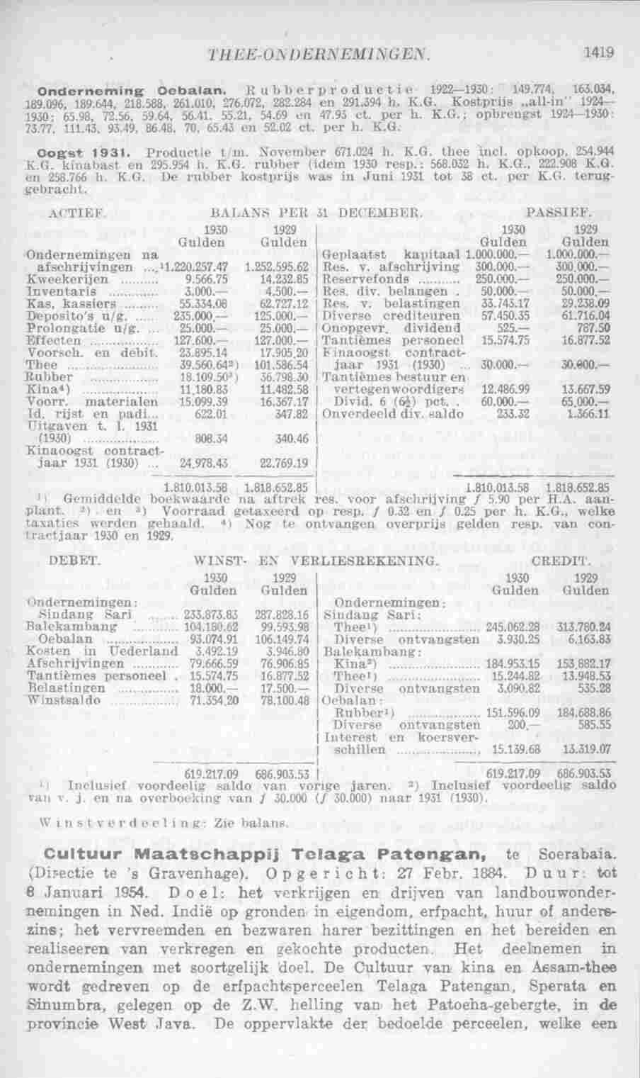 Page 1461 in yearbook 1932