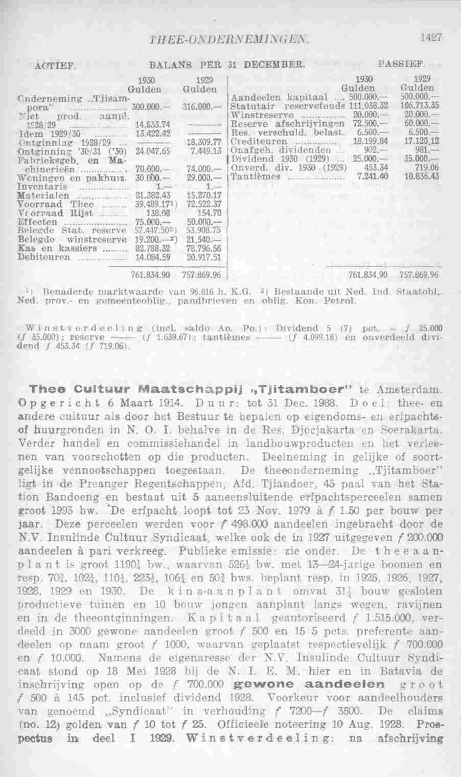 Page 1469 in yearbook 1932
