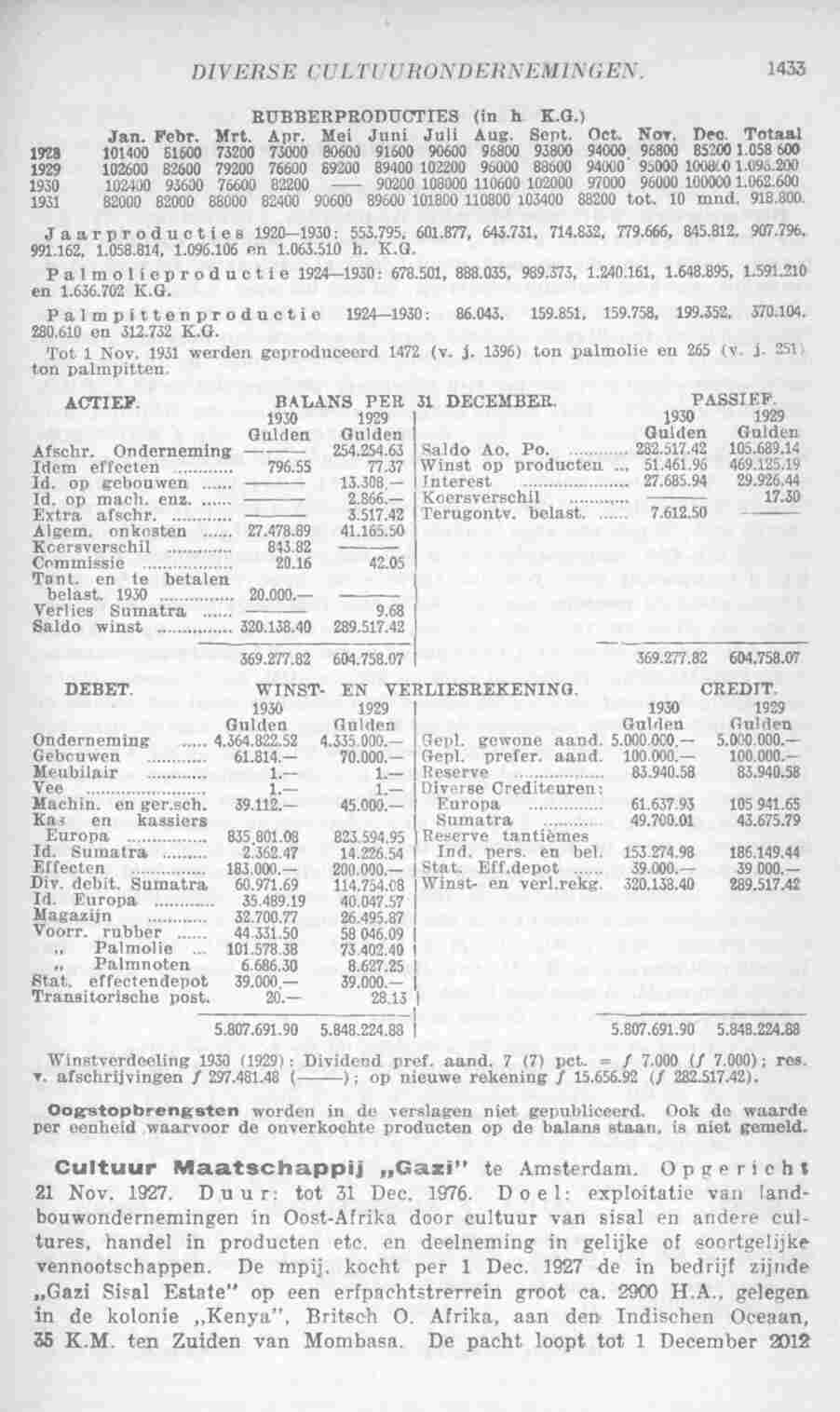 Page 1475 in yearbook 1932