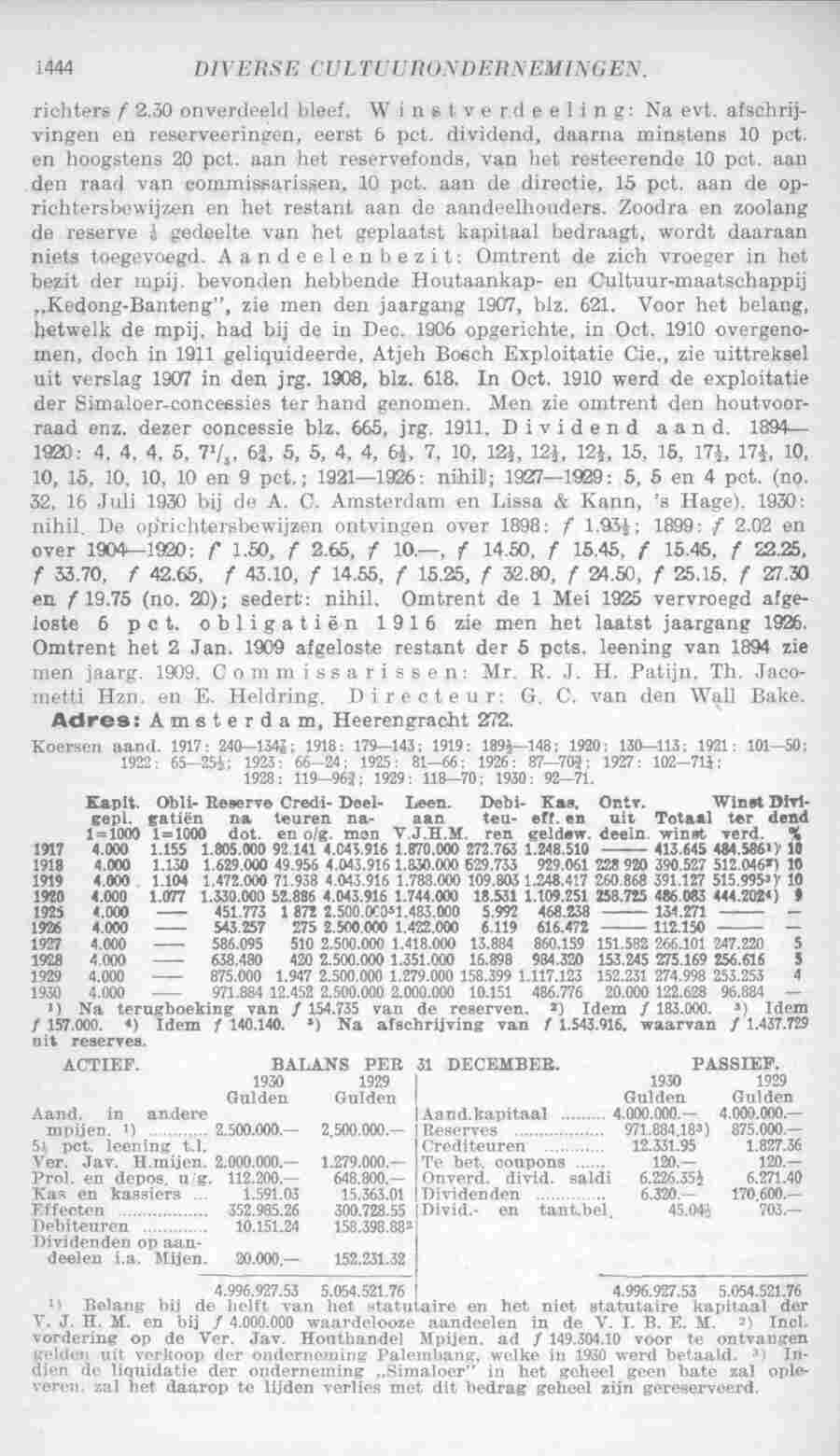 Page 1486 in yearbook 1932