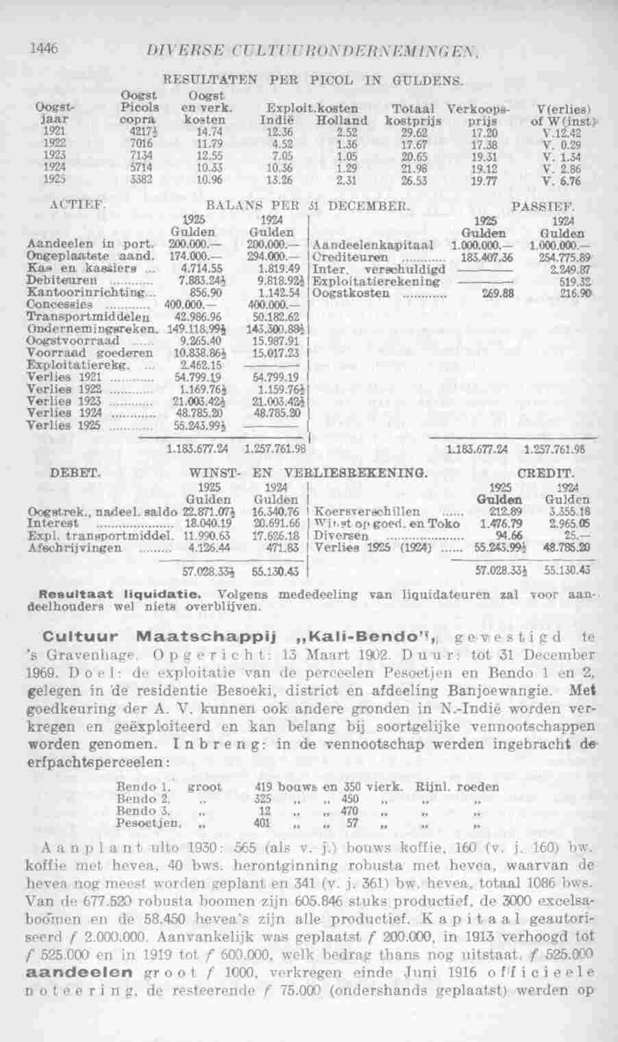 Page 1488 in yearbook 1932