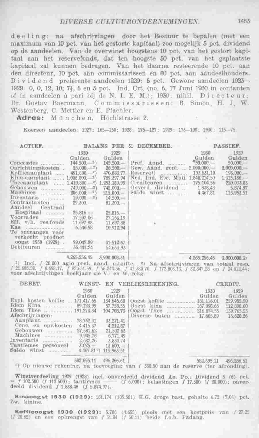 Page 1495 in yearbook 1932