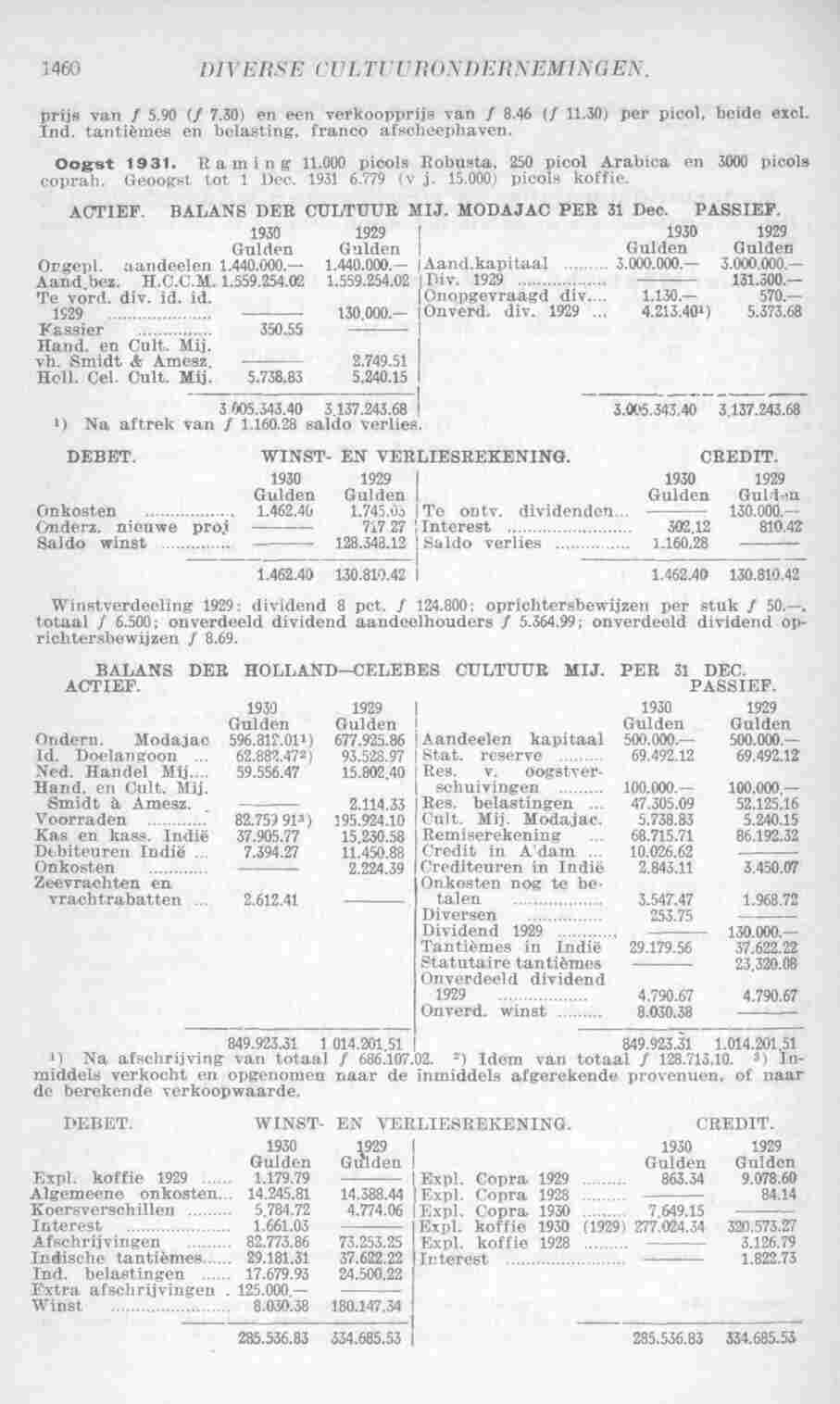 Page 1502 in yearbook 1932