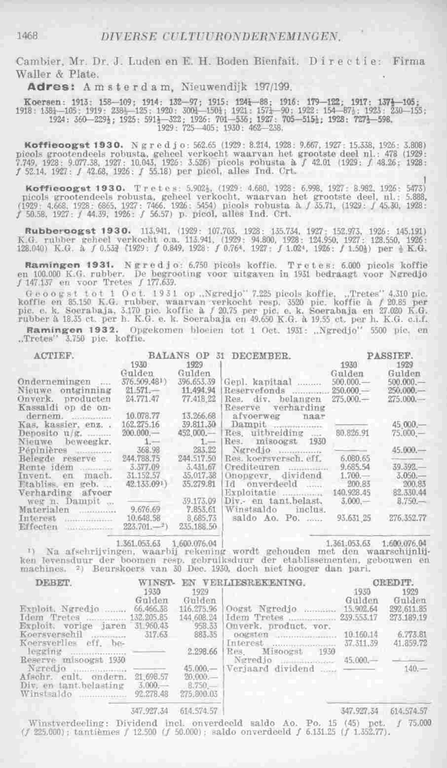 Page 1510 in yearbook 1932