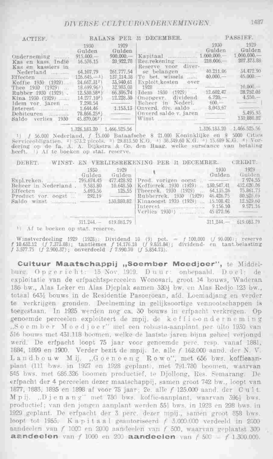 Page 1529 in yearbook 1932