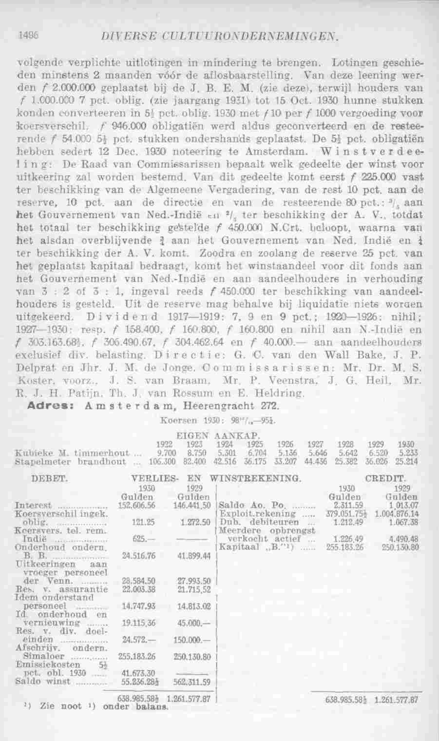 Page 1538 in yearbook 1932