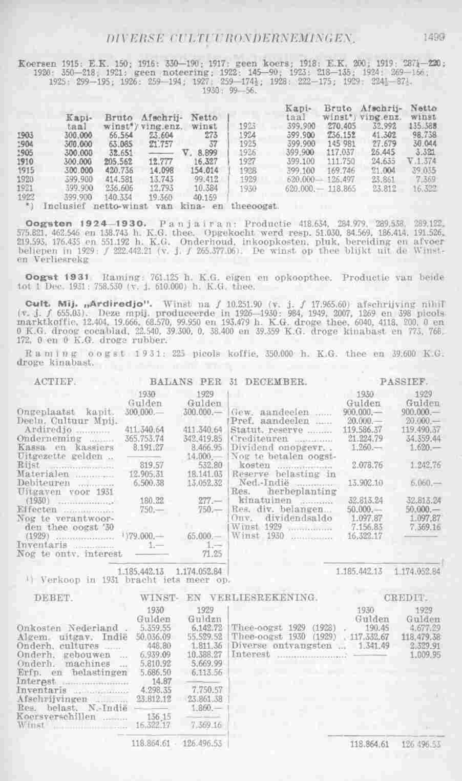 Page 1541 in yearbook 1932