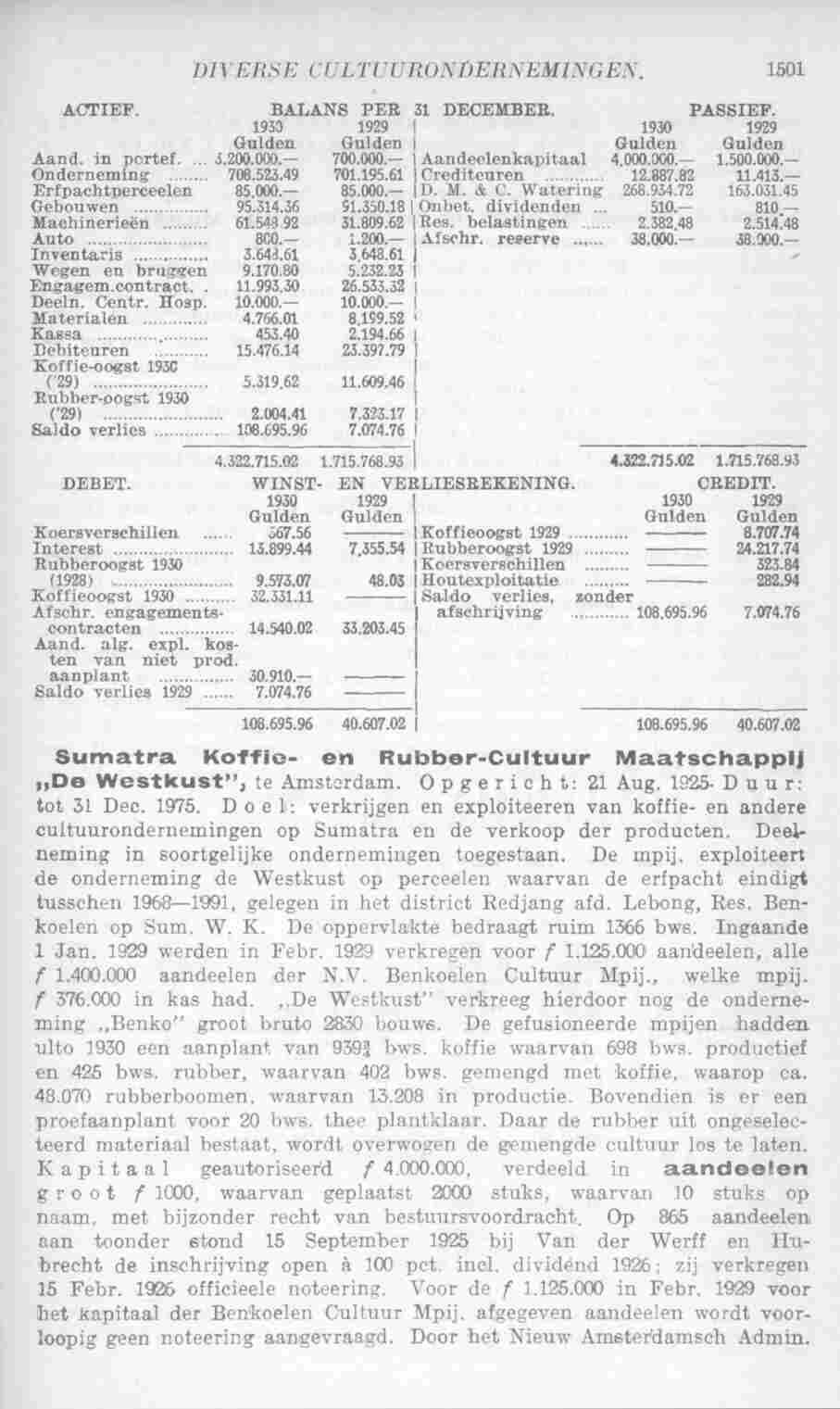 Page 1543 in yearbook 1932
