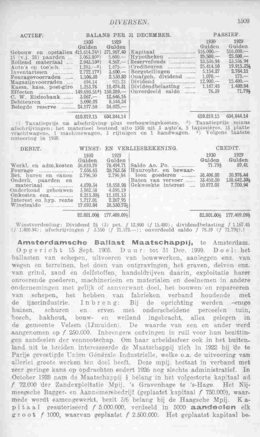 Page 1551 in yearbook 1932