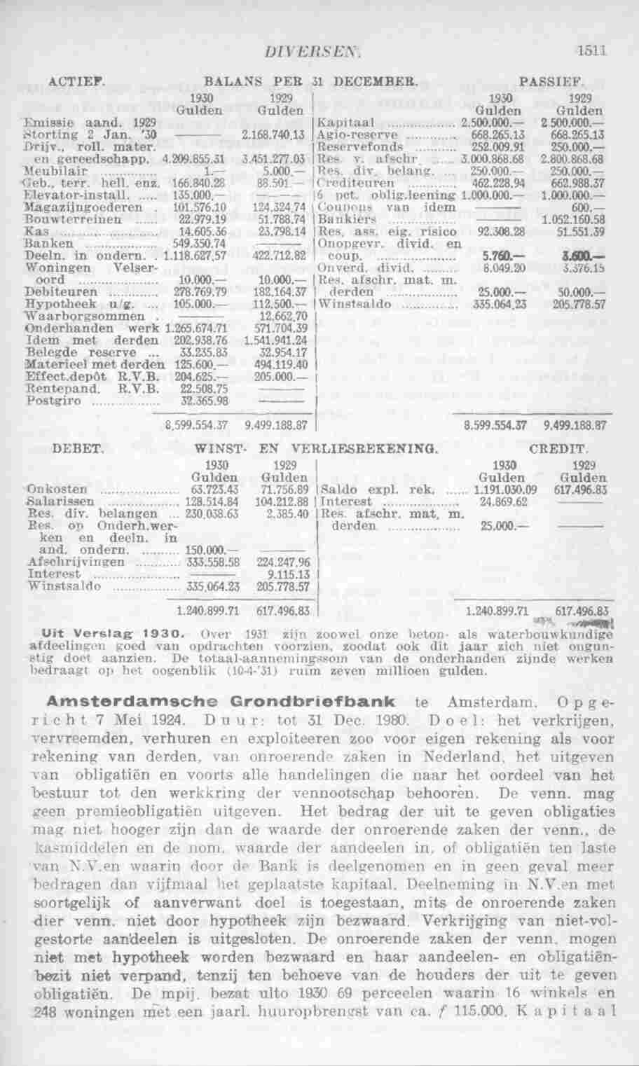 Page 1553 in yearbook 1932