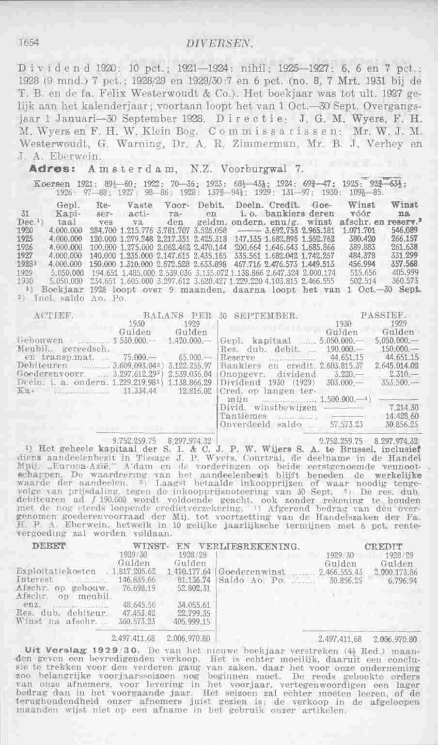 Page 1696 in yearbook 1932