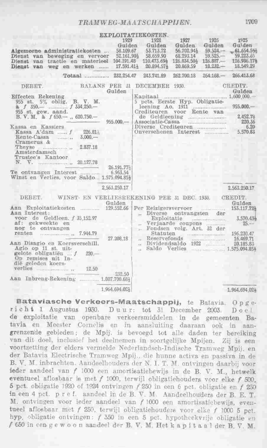 Page 1751 in yearbook 1932