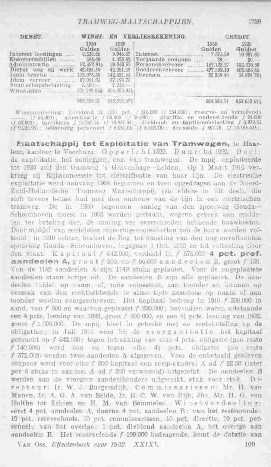Page 1771 in yearbook 1932