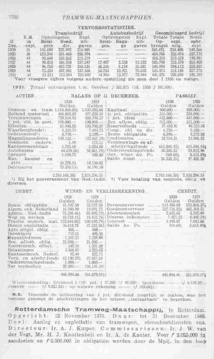 Page 1794 in yearbook 1932