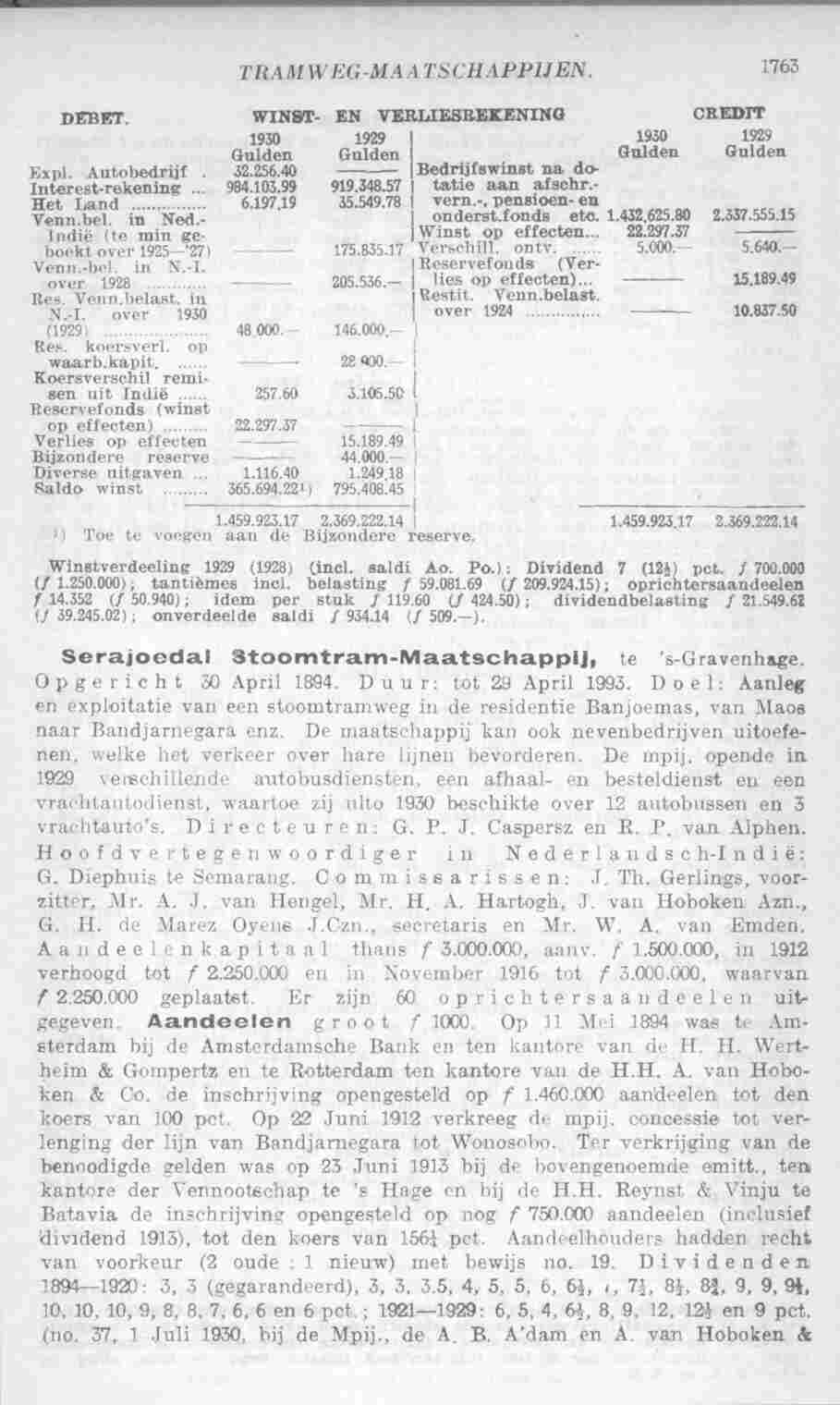 Page 1805 in yearbook 1932