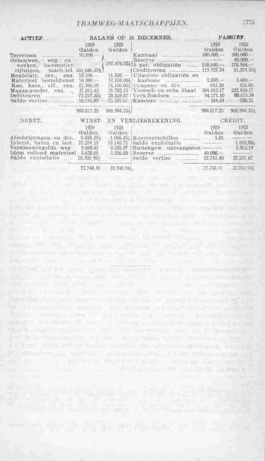 Page 1817 in yearbook 1932