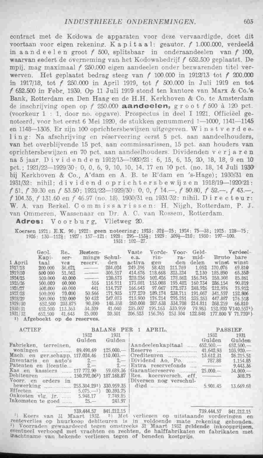 Page 643 in yearbook 1933