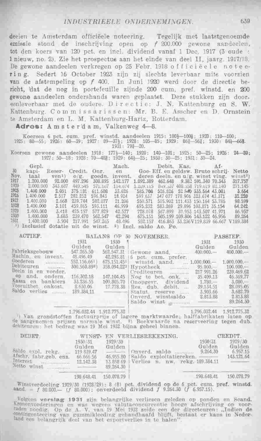 Page 679 in yearbook 1933