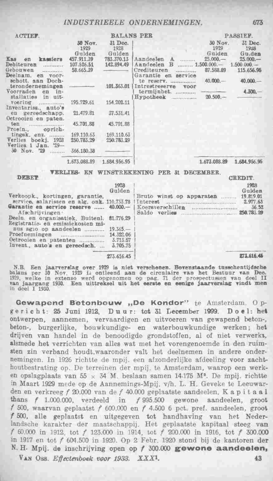 Page 713 in yearbook 1933