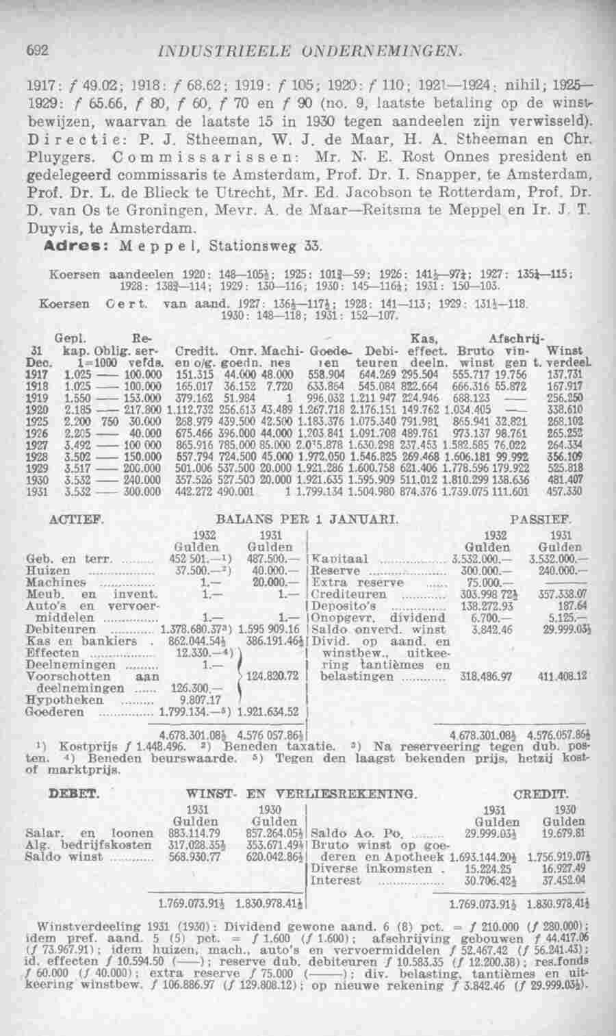 Page 732 in yearbook 1933