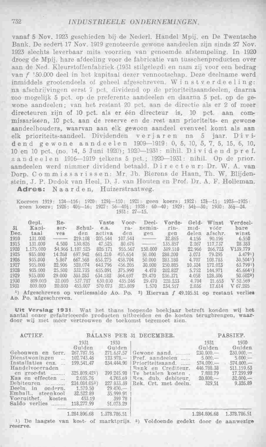 Page 772 in yearbook 1933