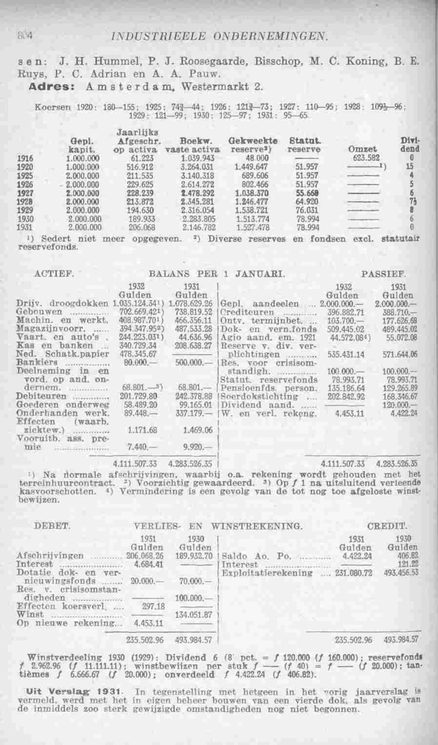 Page 844 in yearbook 1933