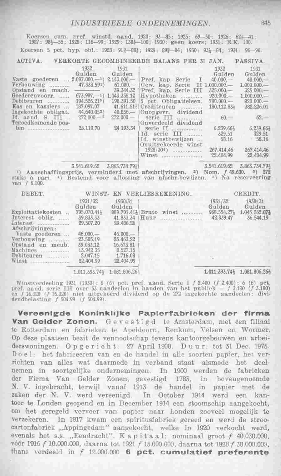 Page 885 in yearbook 1933