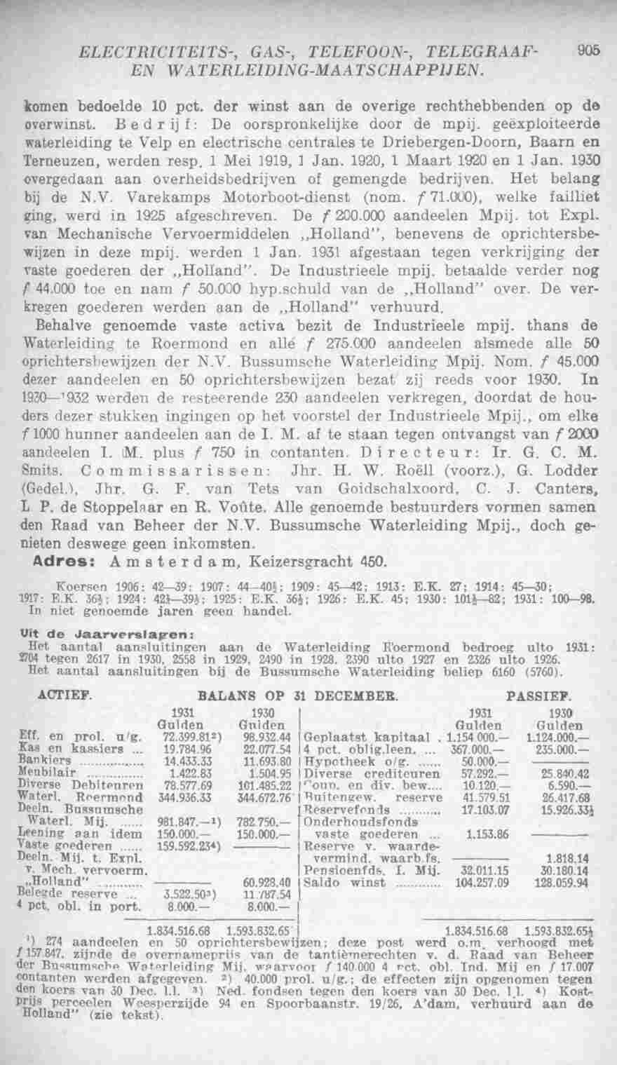 Page 945 in yearbook 1933