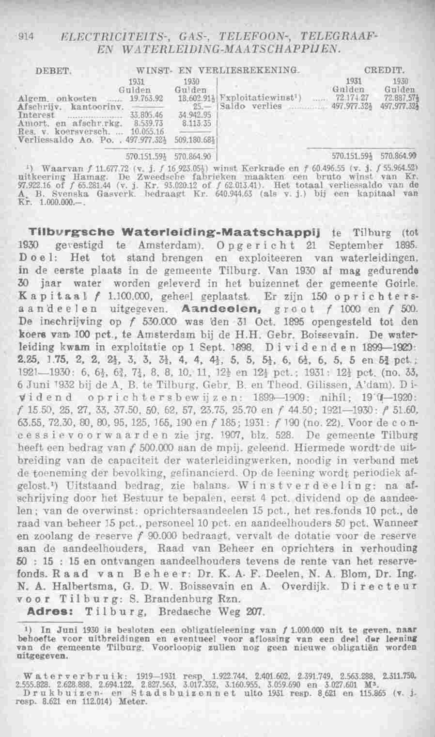 Page 954 in yearbook 1933