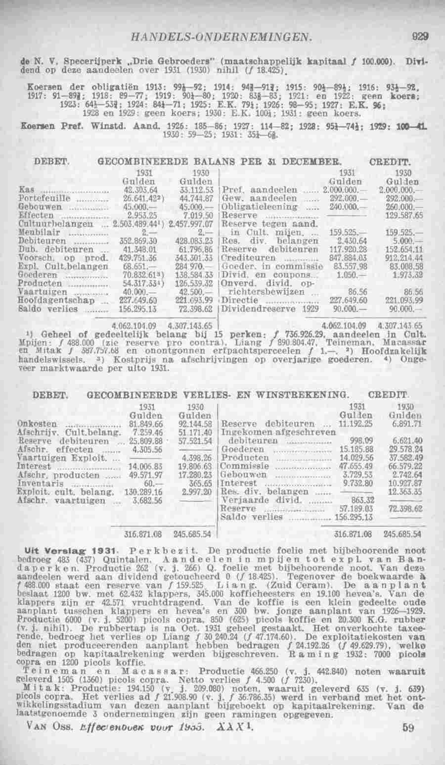 Page 969 in yearbook 1933