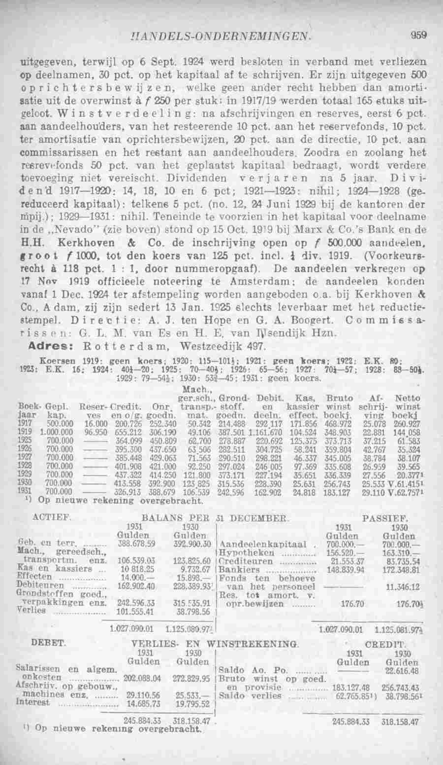 Page 999 in yearbook 1933