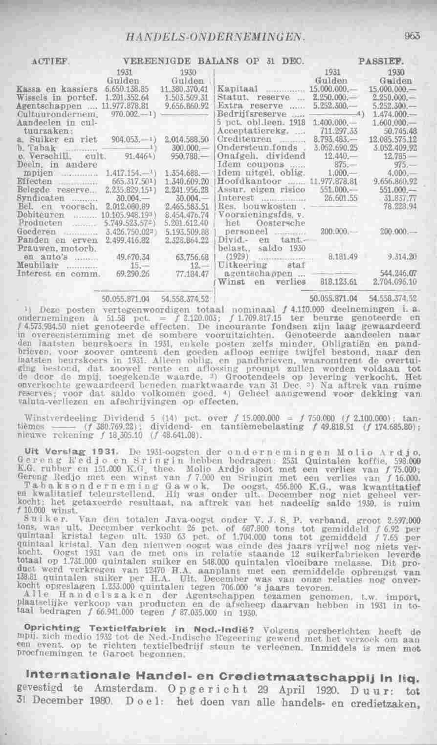 Page 1003 in yearbook 1933