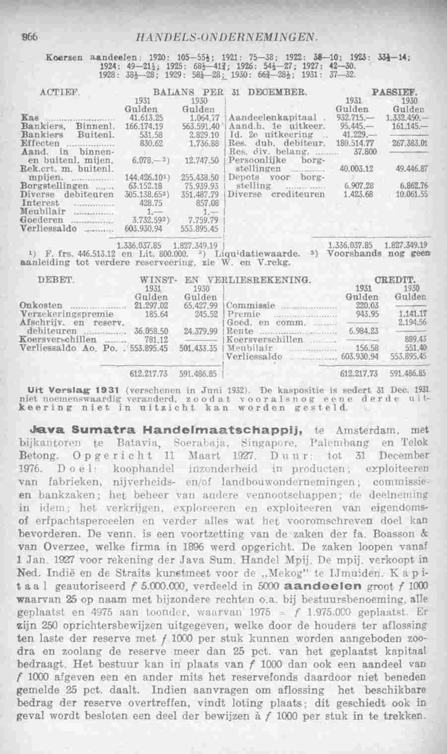 Page 1006 in yearbook 1933