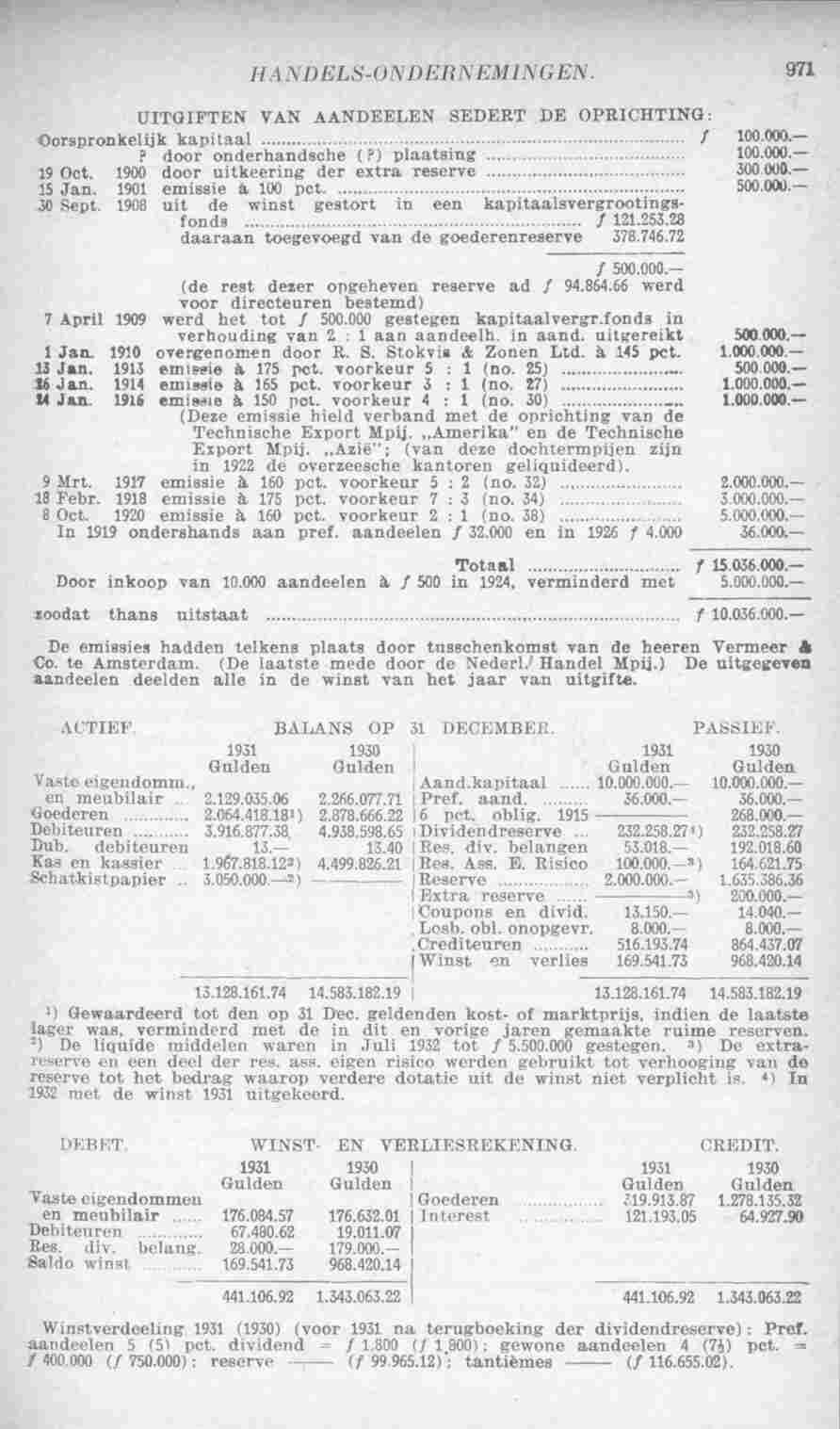Page 1011 in yearbook 1933