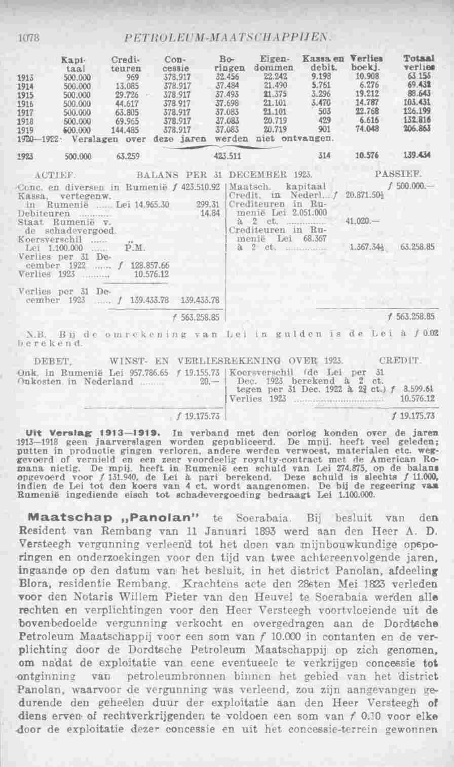Page 1118 in yearbook 1933