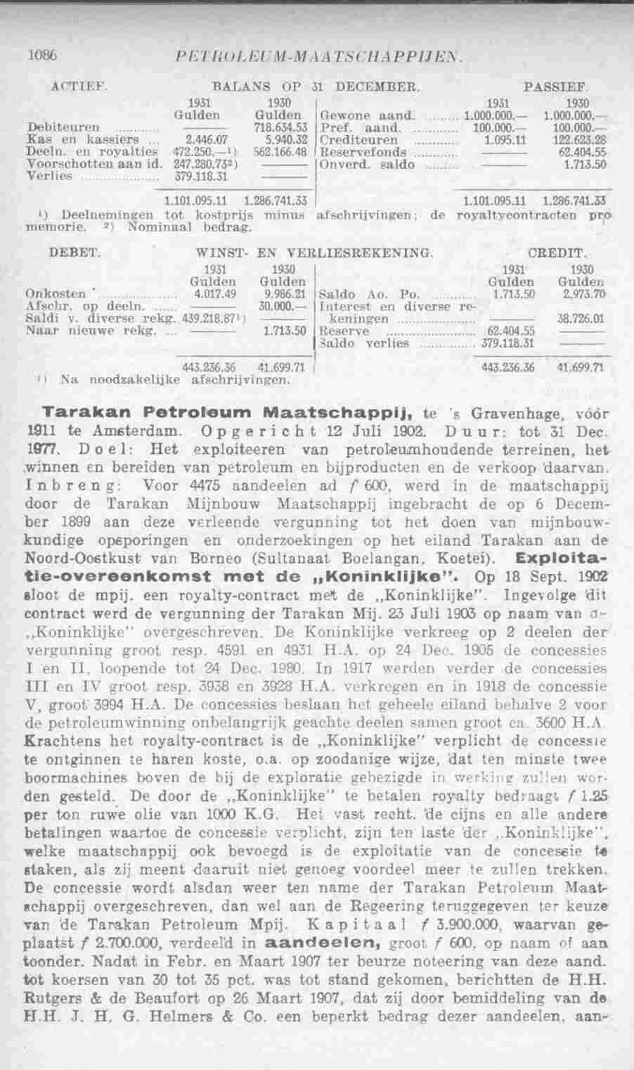 Page 1126 in yearbook 1933