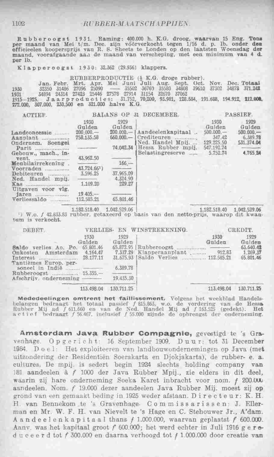 Page 1142 in yearbook 1933
