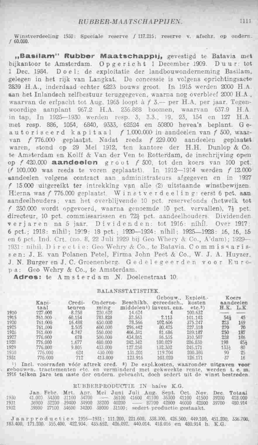 Page 1151 in yearbook 1933