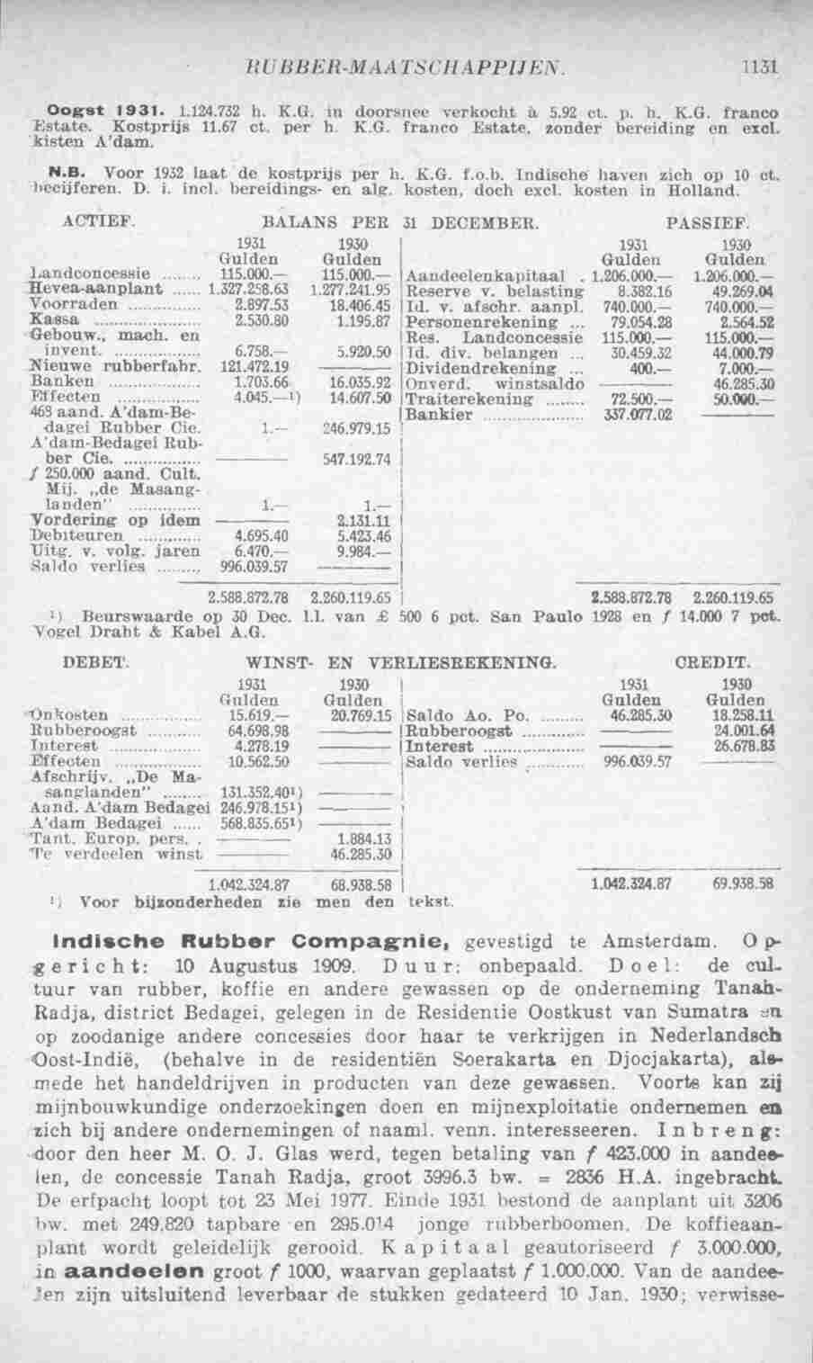 Page 1171 in yearbook 1933