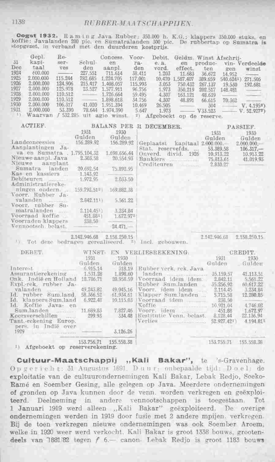 Page 1178 in yearbook 1933
