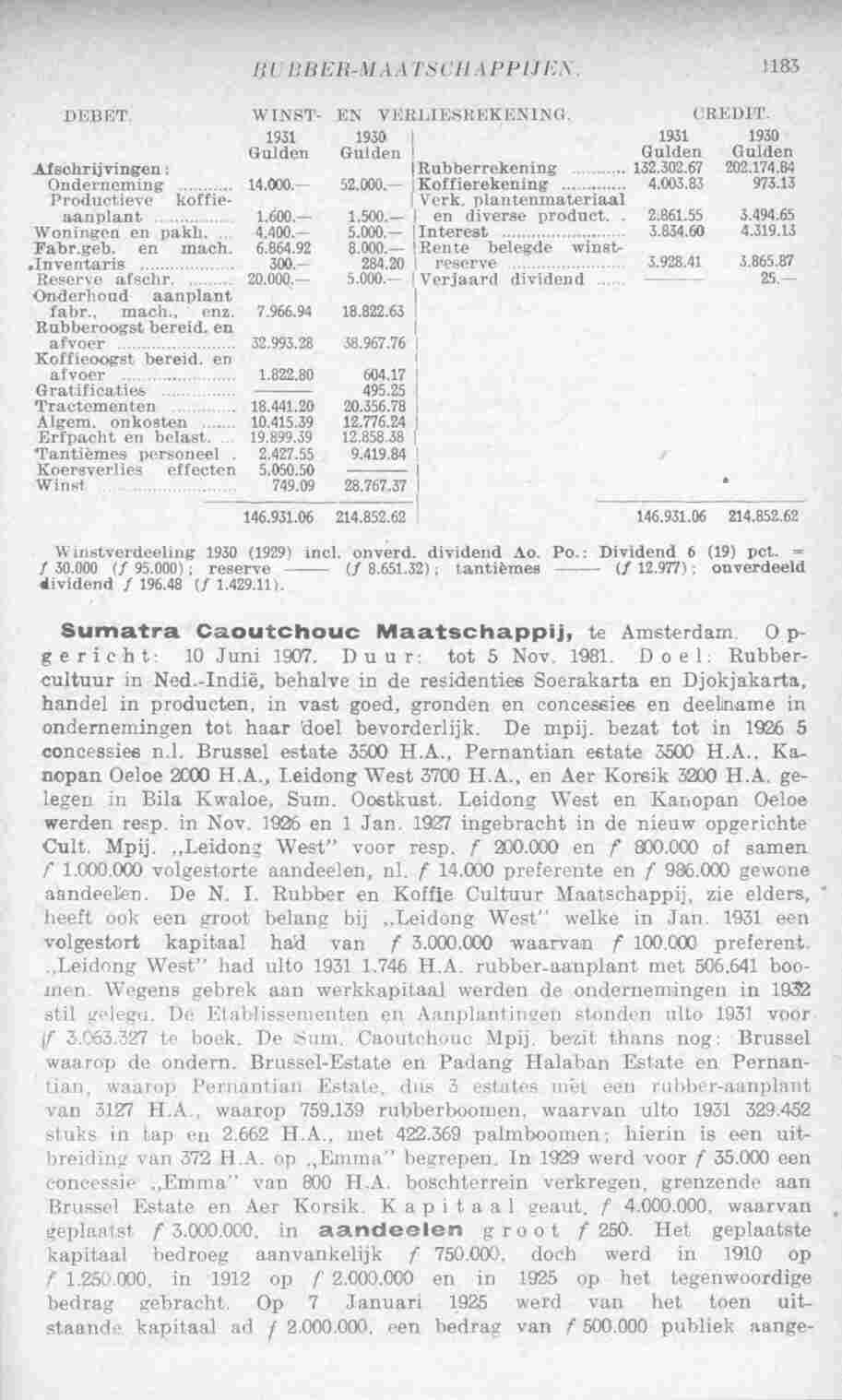 Page 1223 in yearbook 1933