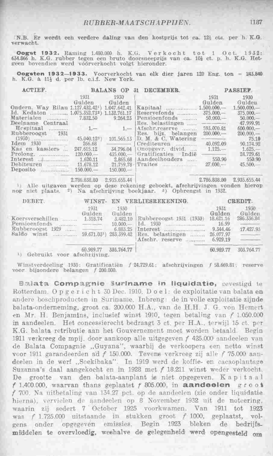 Page 1227 in yearbook 1933