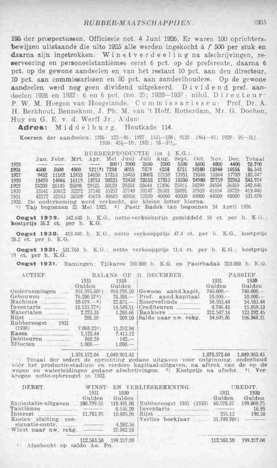 Page 1243 in yearbook 1933