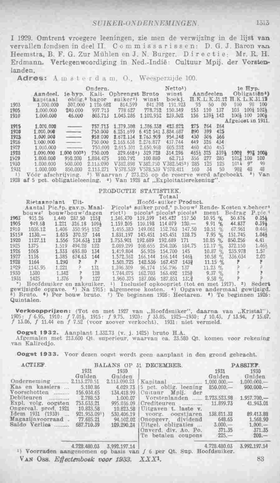 Page 1353 in yearbook 1933