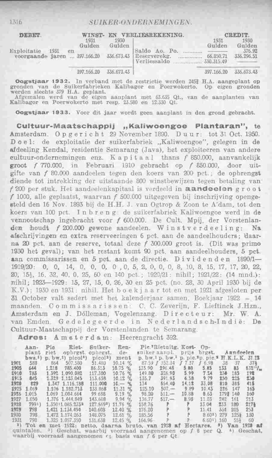 Page 1356 in yearbook 1933