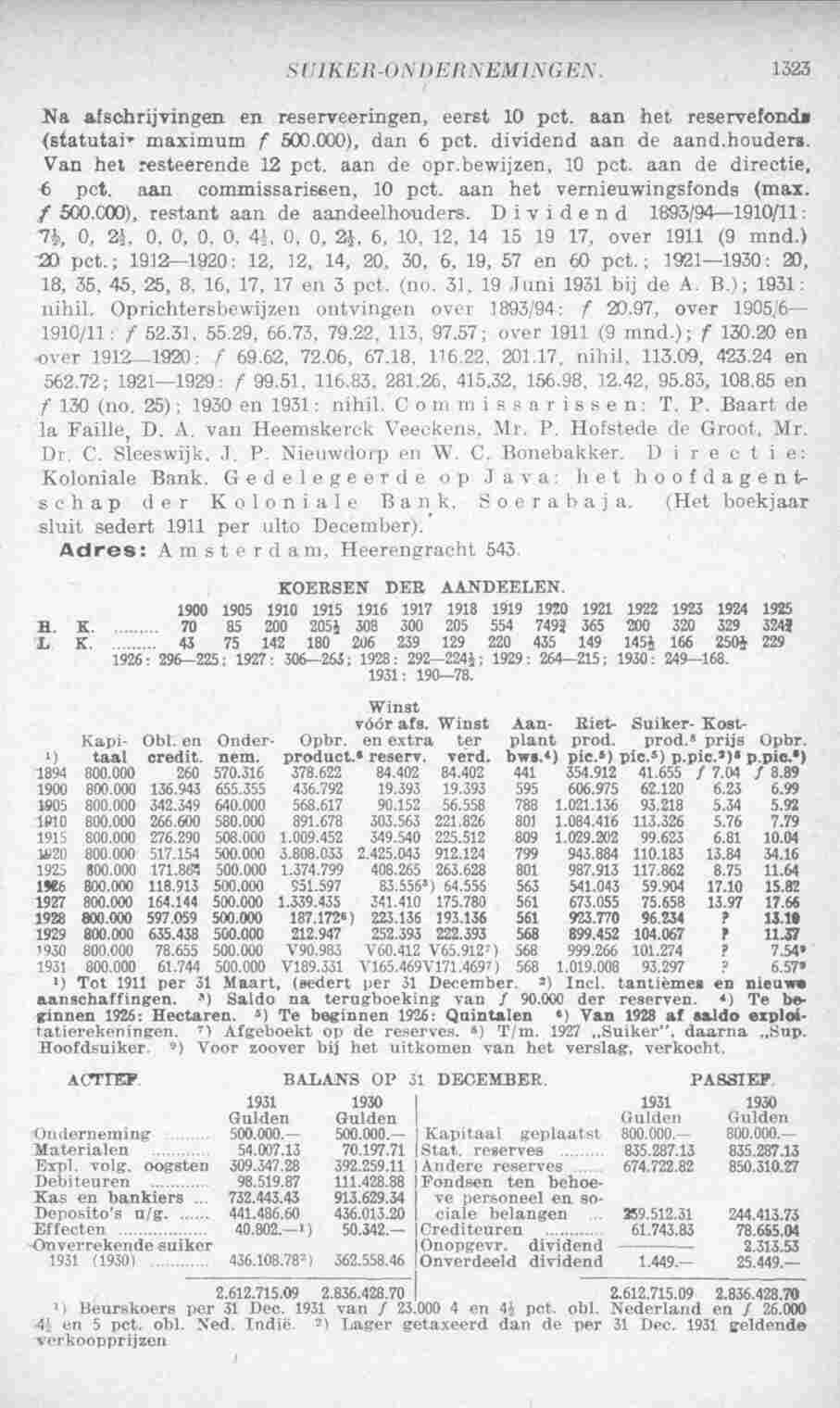 Page 1363 in yearbook 1933