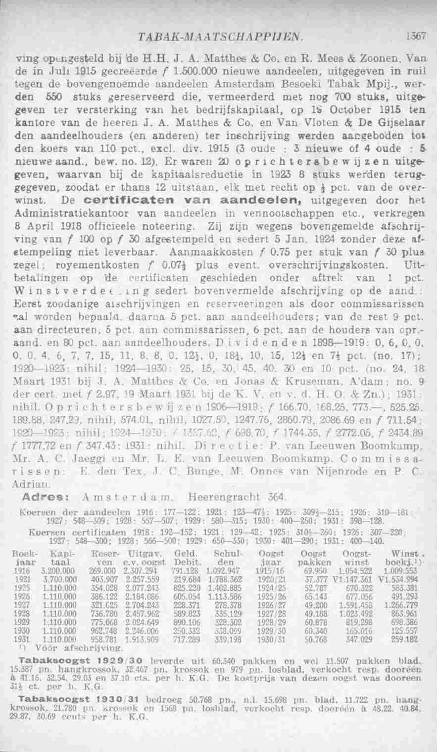 Page 1407 in yearbook 1933